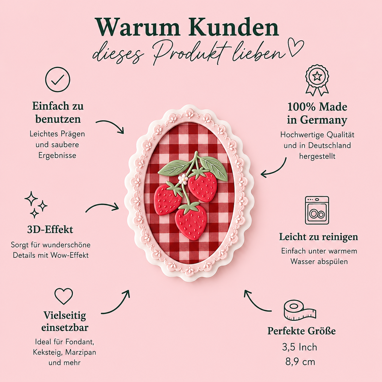 Erdbeeren im Rahmen
