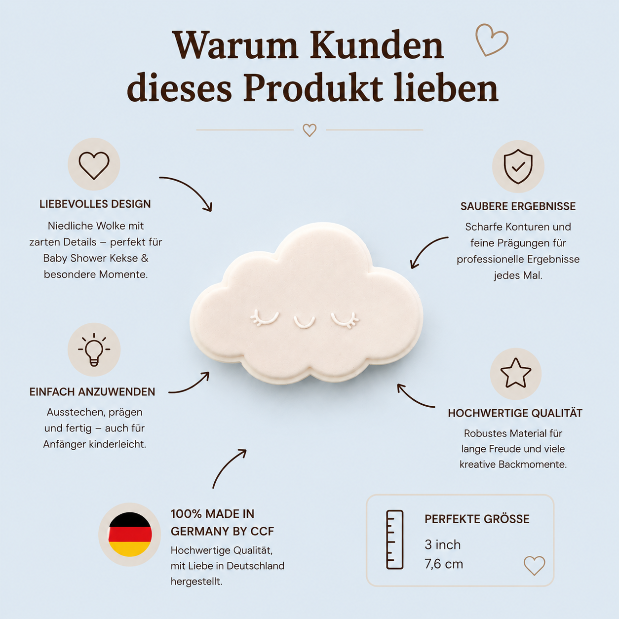 Wolke