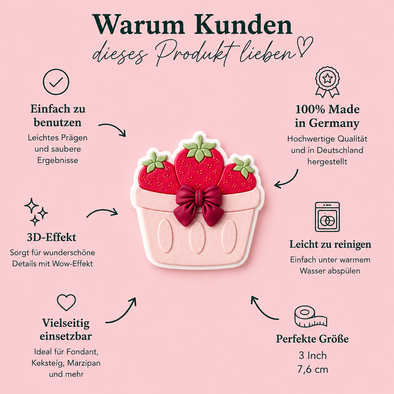 Erdbeerkorb