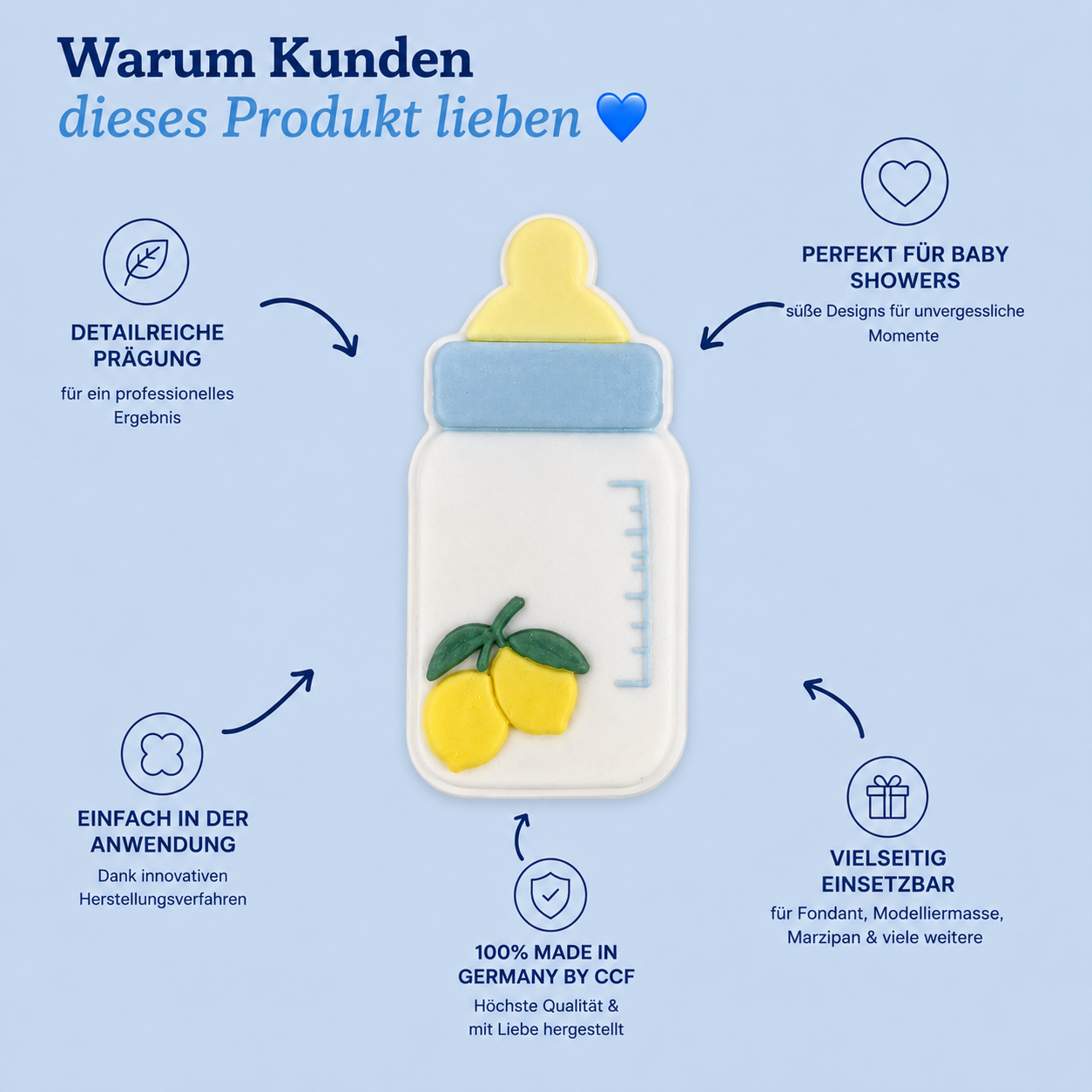 Babyflasche