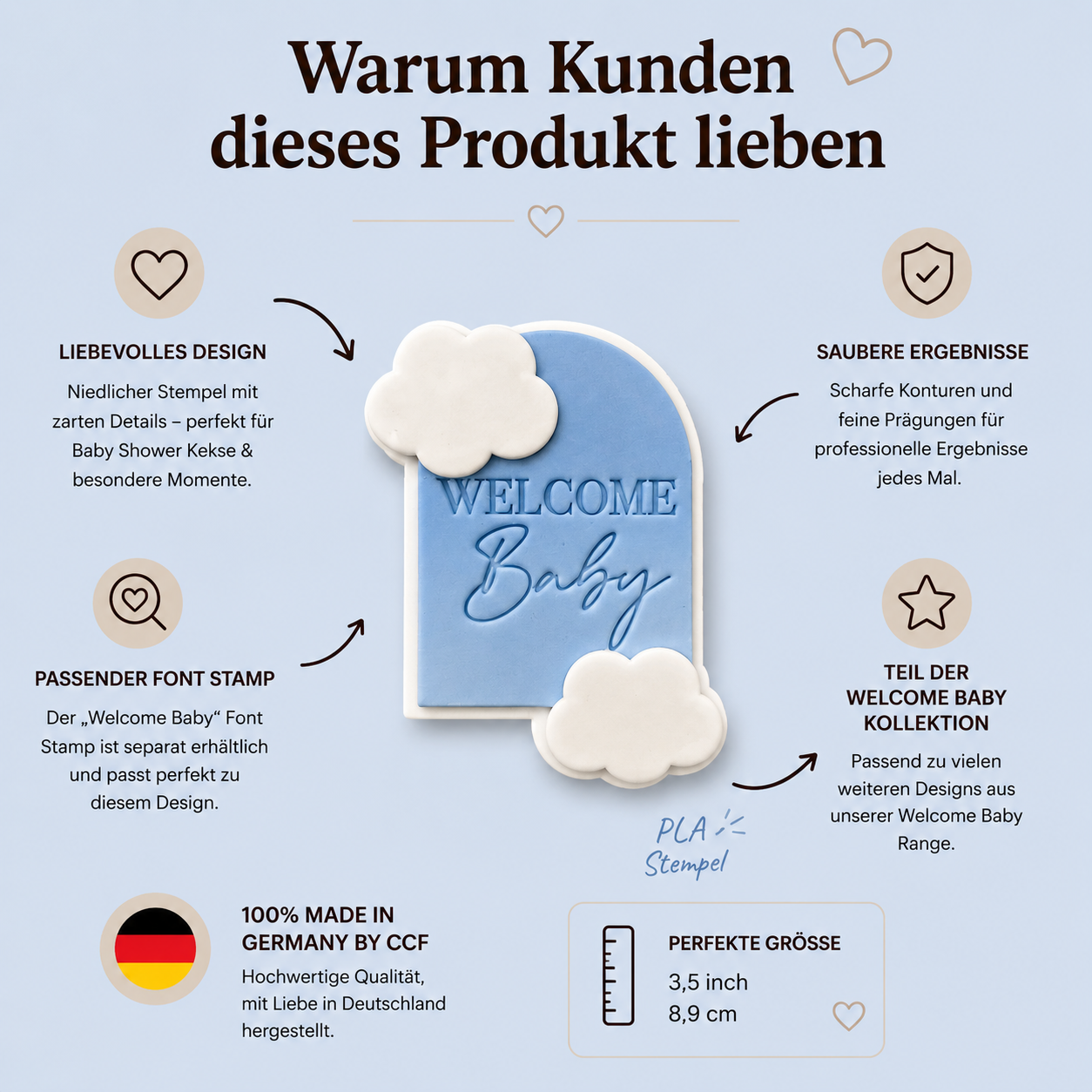 Wolkenbogen