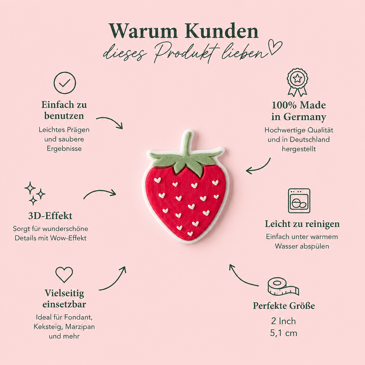 Erdbeere