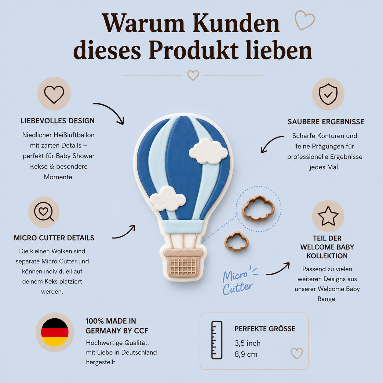 Heißluftballon