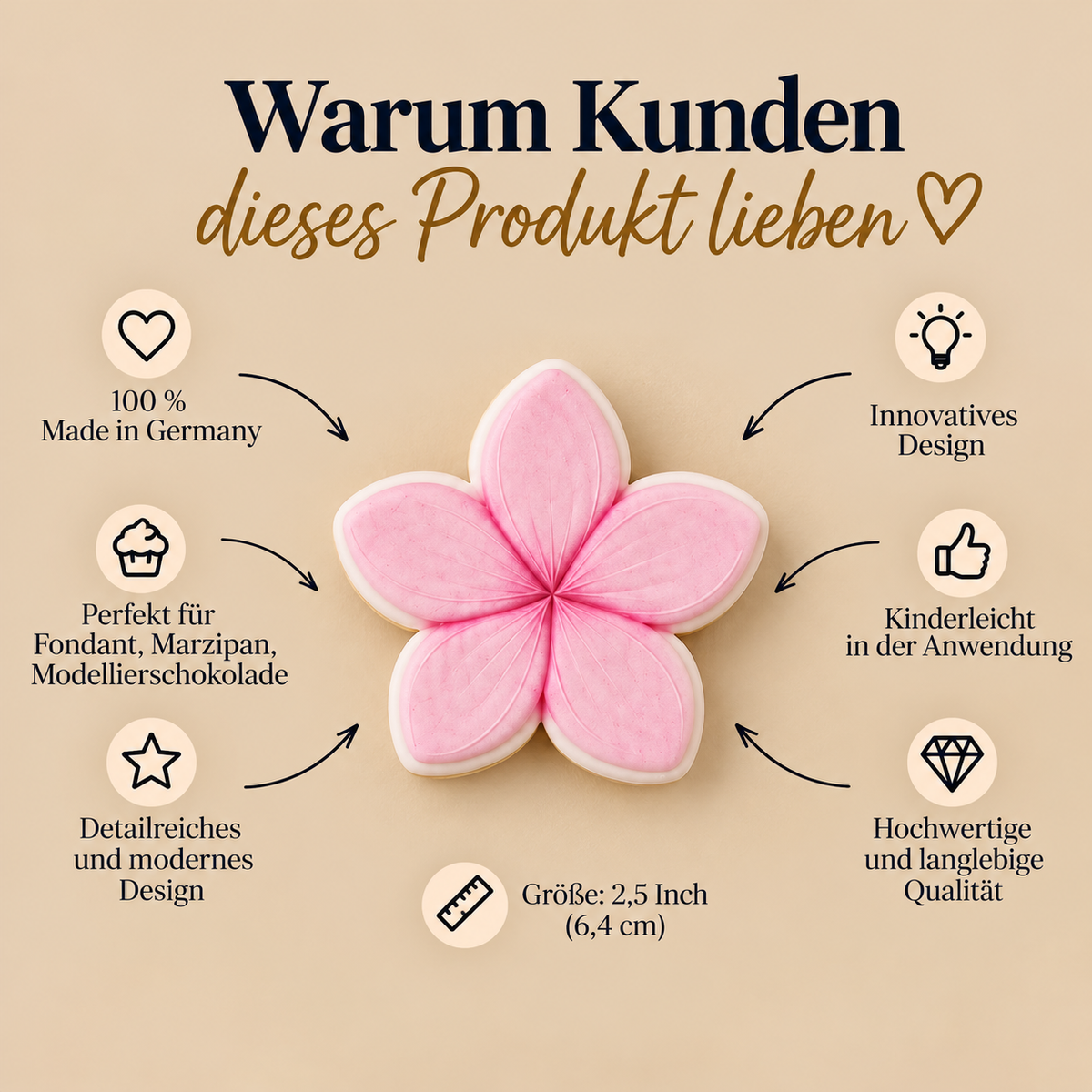 Kirschblüte