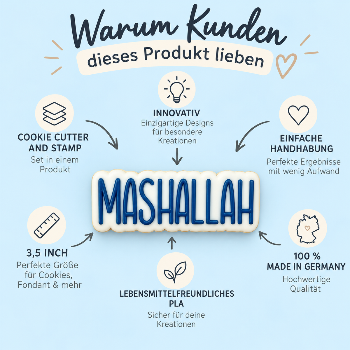 Mashallah